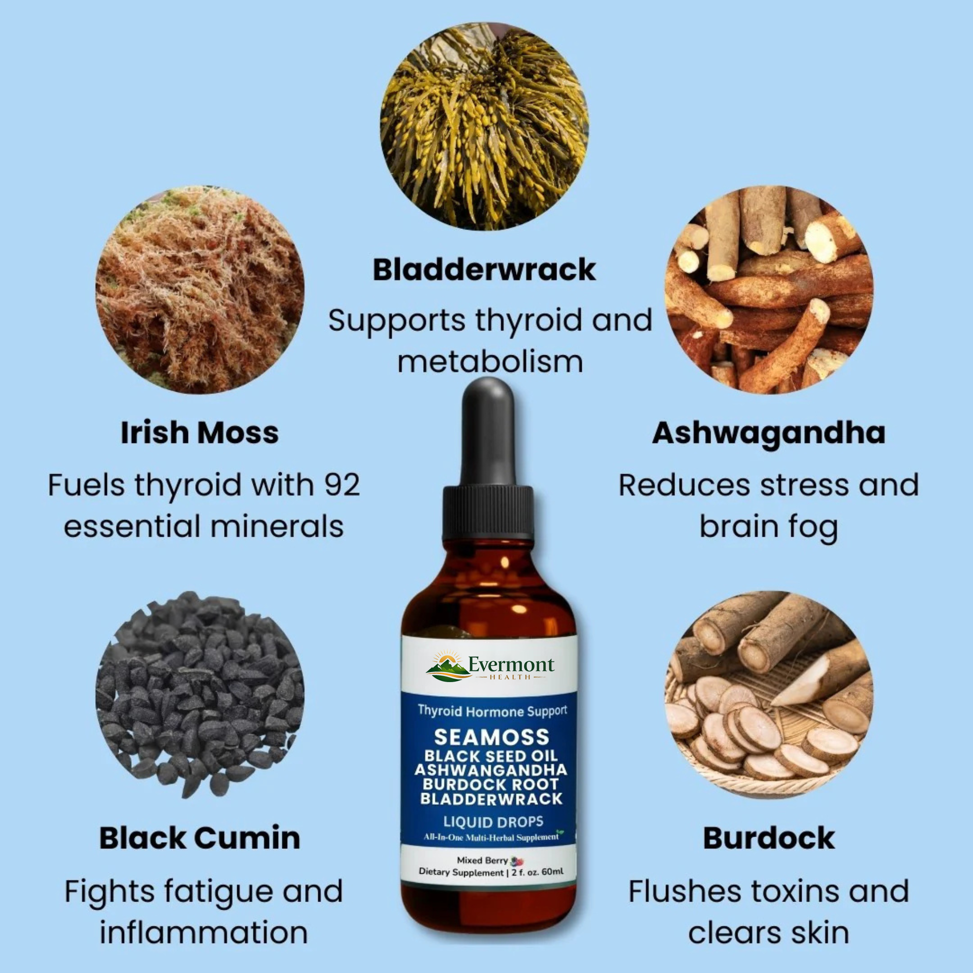 Irish Seamoss Thyroid Hormone Regulator